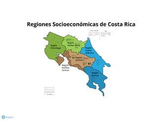 Regiones socioeconomicas de costa rica