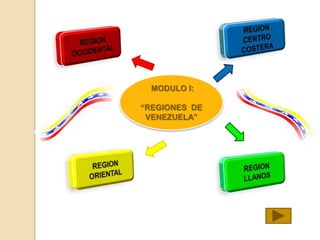 MODULO I:
“REGIONES DE
VENEZUELA”
 