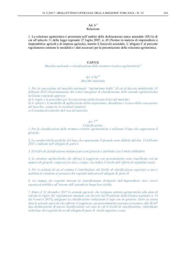 Lettera di presentazione azienda agricola