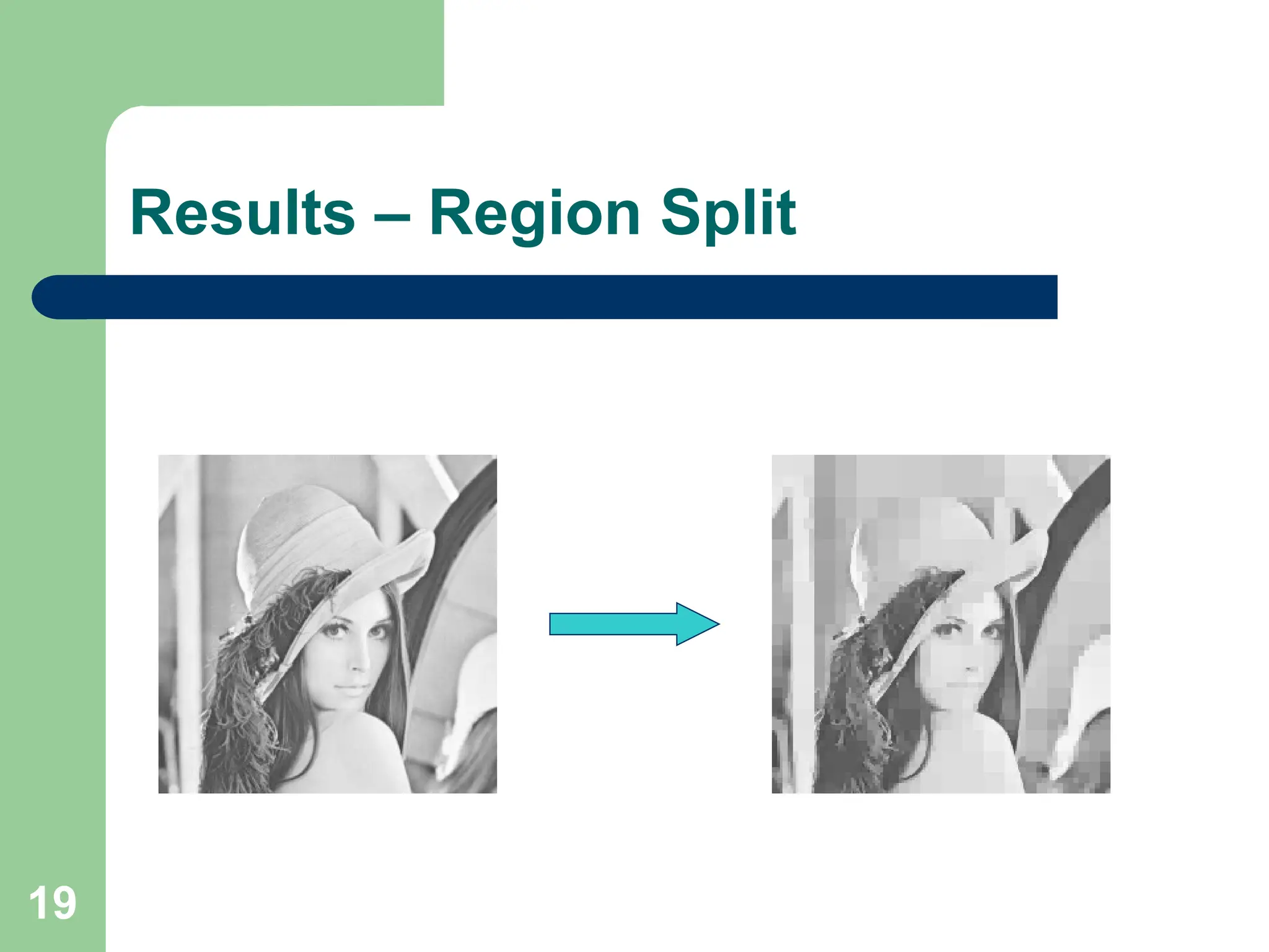 19
Results – Region Split
 