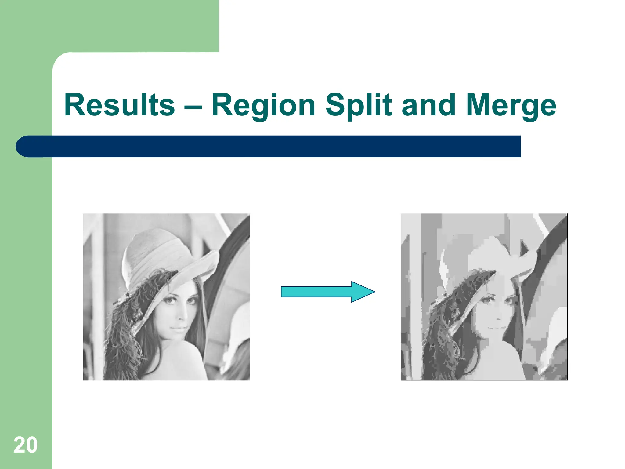 20
Results – Region Split and Merge
 