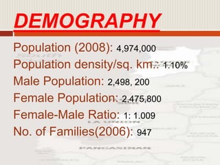 DEMOGRAPHY
Population (2008): 4,974,000
Population density/sq. km.: 1.10%
Male Population: 2,498, 200
Female Population: 2,475,800
Female-Male Ratio: 1: 1.009
No. of Families(2006): 947
 