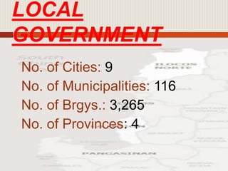 LOCAL
GOVERNMENT
No. of Cities: 9
No. of Municipalities: 116
No. of Brgys.: 3,265
No. of Provinces: 4
 