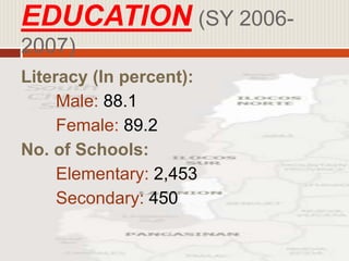 EDUCATION (SY 2006-
2007)
Literacy (In percent):
Male: 88.1
Female: 89.2
No. of Schools:
Elementary: 2,453
Secondary: 450
 