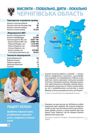 56
МИСЛИТИ – ГЛОБАЛЬНО, ДІЯТИ – ЛОКАЛЬНО
ЧЕРНІГІВСЬКА ОБЛАСТЬ
РЕЦЕПТ УСПIХУ:
Зробити перший крок,
усвідомити спільний
успіх, повірити у власні
сили!
Партнерство та розвиток громад
Кількість пілотних районів
Кількість пілотних місцевих рад
Кількість пілотних громад
Кількість членів громад
Кількість мікропроектів
Кількість бенефіціарів
Загальна вартість МП, грн
· Внесок Проекту МРГ, грн
· Обласний бюджет, грн
· Районні бюджети, грн
· Сільські бюджети, грн
· Внесок громад, грн
· Спонсорська допомога, грн
Енергозбереження
Водопостачання
Охорона здоров’я
Шкільний транспорт
Екологія
8
40
40
14 225
45
35 000
6 037 140
2 960 130
1 216 440
1 313 700
0
470 000
76 870
26
7
12
0
0
Мікропроекти (МП)
Типологія мікропроектів
Чимало аспектів роботи в громаді – і законо-
давчих, і професійних, і суспільних – ще потребу-
ють розробки та впровадження. Робота в гро-
маді має стати важливою частиною місцевої
політики. Реалізацію проекту «Місцевий розви-
ток, орієнтований на громаду» вважаю важли-
вим кроком у розвитку не тільки нашого райо-
ну, але й громадянського суспільства у нашій
державі, оскільки реалізується він у всій Україні.
О. Шпак, голова Куликівської райдержадміністрації
Я вважаю, що вже настав час об’єднатися задля
вирішення своїх проблем. Ми повинні повірити
в себе і в свої сили, бо інакше ніхто нам не допо-
може. Думаю, участь у цьому проекті дає нам
гарний шанс довести, що ми можемо багато
зробити для свого села.
Н.Булденко, голова ОГ «Злагода», с. Кучинівка Щорського
району.
“
“
“
“
 