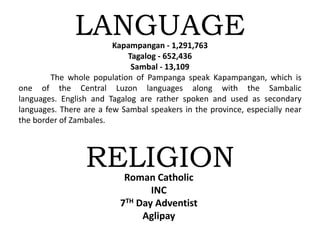 LANGUAGEKapampangan - 1,291,763
Tagalog - 652,436
Sambal - 13,109
The whole population of Pampanga speak Kapampangan, which is
one of the Central Luzon languages along with the Sambalic
languages. English and Tagalog are rather spoken and used as secondary
languages. There are a few Sambal speakers in the province, especially near
the border of Zambales.
RELIGIONRoman Catholic
INC
7TH Day Adventist
Aglipay
 