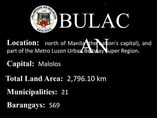 BULAC
ANLocation: north of Manila (the nation's capital), and
part of the Metro Luzon Urban Beltway Super Region.
Total Land Area: 2,796.10 km
Capital: Malolos
Municipalities: 21
Barangays: 569
 