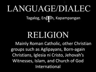 LANGUAGE/DIALEC
TTagalog, English, Kapampangan
Mainly Roman Catholic, other Christian
groups such as Aglipayans, Born-again
Christians, Iglesia ni Cristo, Jehovah’s
Witnesses, Islam, and Church of God
International
RELIGION
 
