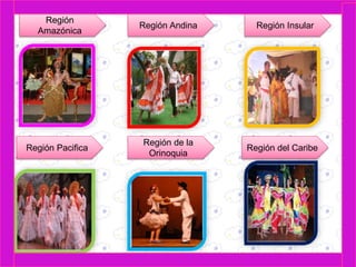 Región 
Amazónica 
Región Andina Región Insular 
Región Pacifica 
Región de la 
Orinoquia 
Región del Caribe 
 