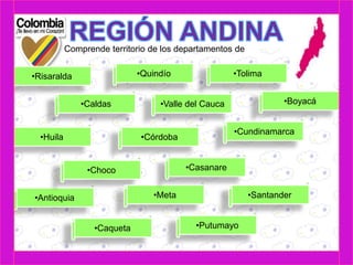 •Risaralda 
•Huila 
•Quindío •Tolima 
•Valle del Cauca 
•Caldas 
•Antioquia 
•Choco 
•Córdoba 
•Meta 
•Casanare 
•Putumayo 
•Caqueta 
•Boyacá 
•Cundinamarca 
•Santander 
Comprende territorio de los departamentos de 
 