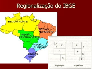 Regionalização do IBGE 