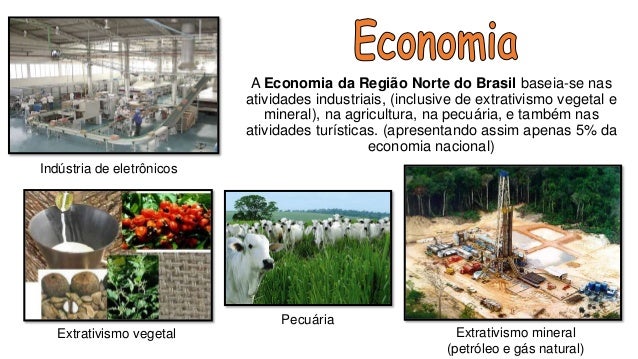 Região Norte