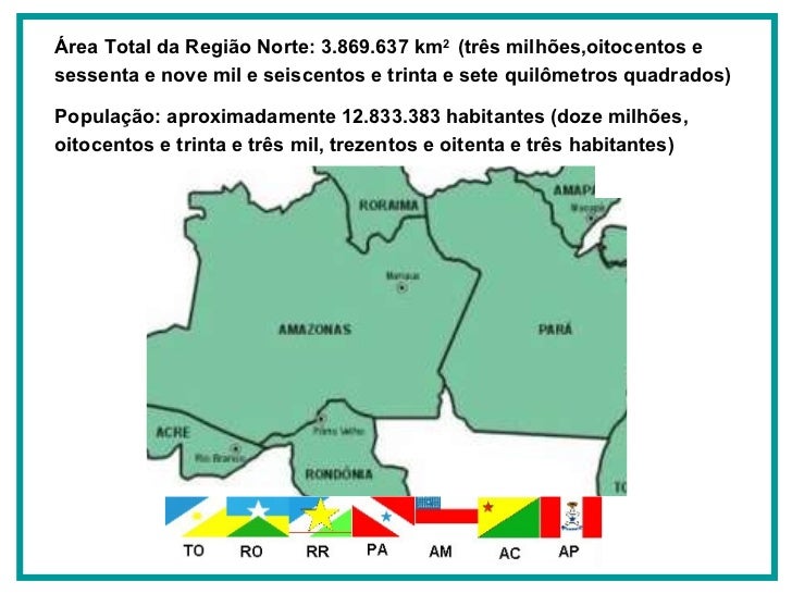 A Regiao Norte E Composta Por Quantos Estados