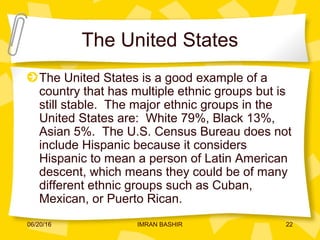 The United States
The United States is a good example of a
country that has multiple ethnic groups but is
still stable. The major ethnic groups in the
United States are: White 79%, Black 13%,
Asian 5%. The U.S. Census Bureau does not
include Hispanic because it considers
Hispanic to mean a person of Latin American
descent, which means they could be of many
different ethnic groups such as Cuban,
Mexican, or Puerto Rican.
06/20/16 22IMRAN BASHIR
 