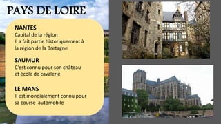 PAYS DE LOIRE
NANTES
Capital de la région
Il a fait partie historiquement à
la région de la Bretagne
SAUMUR
C’est connu pour son château
et école de cavalerie
LE MANS
Il est mondialement connu pour
sa course automobile
 