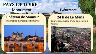 PAYS DE LOIRE
EvénementMonument
24 h de Le Mans
Course automobile d'une durée de 24
heures
Château de Saumur
Patrimoine mondial de l'humanité
 