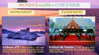 MONUMENT
Château d’If à Marseille c'est une
ancienne forteresse transformé en
prison. Actuellement c’est un musée.
PROVENCE –ALPES – COTE D’ÂZUR
ÉVENEMENT
Festival de Cannes C'est un des plus
importants festivals de cinéma à niveau
international.
 