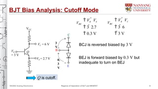 regions of operation of bjt and mosfet.pptx