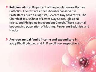 Religion: Almost 80 percent of the population are Roman
Catholics. The rest are either liberal or conservative
Protestants, such as Baptists, Seventh Day Adventists, The
Church of Jesus Christ of Latter-Day Saints, Iglesia Ni
Kristo, and Philippine Independent Church. There is a small
but growing population of Muslims. Fewer are Buddhists and
Hindus.

Average annual family income and expenditure in
2003: Php 89,640.00 and PhP 70,989.00, respectively.
 