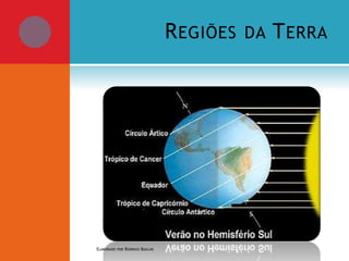 R EGIÕES

ELABORADO POR RODRIGO BAGLINI

DA

T ERRA

 
