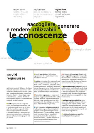 regiosuisse                          regiosuisse                         regiosuisse
                 Netzwerkstelle                       Centre du réseau                    Centro della
                 Regionalent-                         de développement                    rete di sviluppo
                 wicklung                             régional                            regionale



             Raccogliere, generare
     e rendere utilizzabili
         le conoscenze
                 congressi                                                                             rete di ricer
                                                                                                         te       erca
                                                                               sito

                                                                                                          forma
                                                                                                              ation-regiosuisse
                                    pubblica
                                           azioni su temi spe ci
                                           az               eciﬁ


comunità delle conosce
       à       conoscenze

                                                      relazioni pubbliche




     servizi                                            Con la Newsletter vi informiamo
                                                      regolarmente via e-mail sui nuovi conte-
                                                                                                          Nel quadro della «Rete di ricerca svi-
                                                                                                       luppo regionale», regiosuisse crea possibi-

     regiosuisse                                      nuti del sito internet.                          lità di incontro e scambio tra i settori della
                                                                                                       ricerca, della formazione e della pratica e
                                                        Hotline: regiosuisse offre una consulenza      ﬁnanzia progetti di ricerca per sviluppare
                                                      iniziale per questioni o domande riguar-         conoscenze rilevanti per la pratica.
                                                      danti la NPR e trasmette i nominativi delle
                                                      persone responsabili, specialisti e potenziali      Monitoraggio delle regioni: in stretta
     rs. Il Centro nazionale della rete di sviluppo   partner di progetto presso Confederazione,       collaborazione con l’Ufficio federale di sta-
     regionale regiosuisse propone una serie          Cantoni e regioni. Il vostro interlocutore       tistica ed altri partner, regiosuisse descrive
     di servizi e offerte coordinati volti a gene-    per la Svizzera italiana è François Parvex.      e analizza l’evoluzione della situazione
     rare, scambiare e diffondere conoscenze                                                           economica nelle singole regioni del Paese.
     in merito alla NPR e allo sviluppo regio-          formation-regiosuisse è una serie di           I primi risultati verranno pubblicate alla
     nale in Svizzera. L’offerta, allestita in        proposte di aggiornamento sulla NPR e sullo      ﬁne del 2009.
     varie lingue, è destinata alle persone inte-     sviluppo regionale. Il prossimo seminario
     ressate di tutta la Svizzera.                    dal titolo «NPR – un’opportunità per l’eco-        Media e relazioni pubbliche: regio-
                                                      nomia privata!» si terrà il 14-15 settembre      suisse offre agli addetti stampa informa-
        Il sito regiosuisse.ch è la piatta-           2009 alla Certosa di Ittingen (TG).              zioni aggiornate su tutti i settori della
     forma informativa nazionale della NPR                                                             NPR e sullo sviluppo regionale in Svizzera.
     e uno strumento di lavoro per gli attori           Nelle comunità delle conoscenze di             Agli operatori della NPR mette a disposi-
     della Nuova politica regionale (NPR) e           regiosuisse vengono discusse in piccoli          zione documentazione di base per le atti-
     dello sviluppo regionale in Svizzera.            gruppi di lavoro questioni legate allo svi-      vità di relazioni pubbliche.
     Il sito viene ampliato e aggiornato cos-         luppo regionale e viene promosso lo scam-
     tantemente. Quest’anno verrà comple-             bio di esperienze. Questa modalità di             Pubblicazioni su temi speciﬁci,
     tato con informazioni sui progetti NPR           lavoro permette inoltre di sviluppare            manifestazioni e congressi
     già lanciati.                                    nuove conoscenze. I risultati delle discus-
                                                      sioni vengono pubblicati sul sito www.
                                                      regiosuisse.ch/conoscenze.




     52 //          01
 