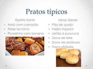 Pratos típicos
Espírito Santo Minas Gerais
• Arroz com camarão
• Peixe ao forno
• Picadinho com banana
• Pão de queijo
• Feijão tropeiro
• Leitão à pururuca
• Doce de leite
• Doce de abóbora
• Vaca atolada
 