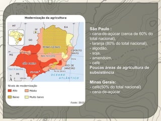 São Paulo : 
- cana-de-açúcar (cerca de 60% do 
total nacional), 
- laranja (80% do total nacional), 
- algodão, 
- soja, 
- amendoim, 
- café 
Poucas áreas de agricultura de 
subsistência 
Minas Gerais: 
- café(50% do total nacional) 
- cana-de-açúcar 
 