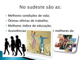 Melhores condições de vida; Ótimas ofertas de trabalho; Melhores índice de educação; Assistências médico-hospitalar melhores do Brasil. 