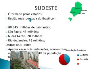 É formado pelos estados; Região mais povoada do Brasil com:  80 845  milhões de habitantes; São Paulo: 41 milhões; Minas Gerais: 20 milhões; Rio de Janeiro: 16 milhões;  Dados: IBGE-2009 Apenas essas três federações, concentram aproximadamente 40,4% da população brasileira; 