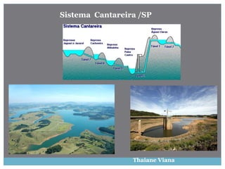 Sistema Cantareira /SP
Thaiane Viana
 