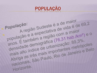                         populaçãoPopulação:            A região Sudeste é a de maior população e a expectativa de vida é de 69,2 anos. É também a região com a maior densidade demográfica (76,31 hab./km²) e o mais alto índice de urbanização: 89,3%. Abriga as três mais importantes metrópoles nacionais, São Paulo, Rio de Janeiro e Belo Horizonte.