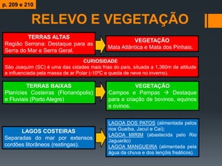 RELEVO E VEGETAÇÃO
TERRAS ALTAS
Região Serrana: Destaque para as
Serra do Mar e Serra Geral.
VEGETAÇÃO
Mata Atlântica e Mata dos Pinhais.
CURIOSIDADE
São Joaquim (SC) é uma das cidades mais frias do país, situada a 1.360m de altitude
e influenciada pela massa de ar Polar (-10ºC e queda de neve no inverno).
TERRAS BAIXAS
Planícies Costeiras (Florianópolis)
e Fluviais (Porto Alegre)
VEGETAÇÃO
Campos e Pampas  Destaque
para a criação de bovinos, equinos
e ovinos.
LAGOS COSTEIRAS
Separadas do mar por extensos
cordões litorâneos (restingas).
LAGOA DOS PATOS (alimentada pelos
rios Guaíba, Jacuí e Caí);
LAGOA MIRIM (abastecida pelo Rio
Jaguarão)
LAGOA MANGUEIRA (alimentada pela
água da chuva e dos lençóis freáticos).
p. 209 e 210
 
