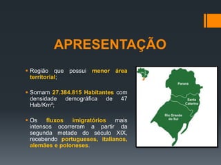 APRESENTAÇÃO
 Região que possui menor área
territorial;
 Somam 27.384.815 Habitantes com
densidade demográfica de 47
Hab/Km²;
 Os fluxos imigratórios mais
intensos ocorreram a partir da
segunda metade do século XIX,
recebendo portugueses, italianos,
alemães e poloneses.
 
