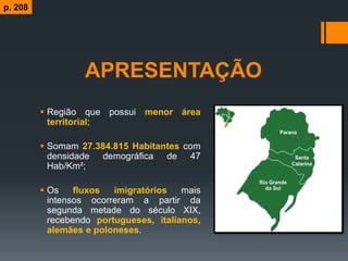 APRESENTAÇÃO 
Região que possui menor área territorial; 
Somam 27.384.815 Habitantes com densidade demográfica de 47 Hab/Km²; 
Os fluxos imigratórios mais intensos ocorreram a partir da segunda metade do século XIX, recebendo portugueses, italianos, alemães e poloneses. 
p. 208  