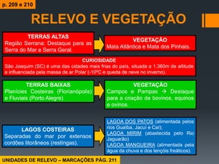 RELEVO E VEGETAÇÃO 
TERRAS ALTAS 
Região Serrana: Destaque para as Serra do Mar e Serra Geral. 
VEGETAÇÃO Mata Atlântica e Mata dos Pinhais. 
CURIOSIDADE São Joaquim (SC) é uma das cidades mais frias do país, situada a 1.360m de altitude e influenciada pela massa de ar Polar (-10ºC e queda de neve no inverno). 
TERRAS BAIXAS 
Planícies Costeiras (Florianópolis) e Fluviais (Porto Alegre) 
VEGETAÇÃO 
Campos e Pampas  Destaque para a criação de bovinos, equinos e ovinos. 
LAGOS COSTEIRAS Separadas do mar por extensos cordões litorâneos (restingas). 
LAGOA DOS PATOS (alimentada pelos rios Guaíba, Jacuí e Caí); 
LAGOA MIRIM (abastecida pelo Rio Jaguarão) 
LAGOA MANGUEIRA (alimentada pela água da chuva e dos lençóis freáticos). 
UNIDADES DE RELEVO – MARCAÇÕES PÁG. 211 
p. 209 e 210  