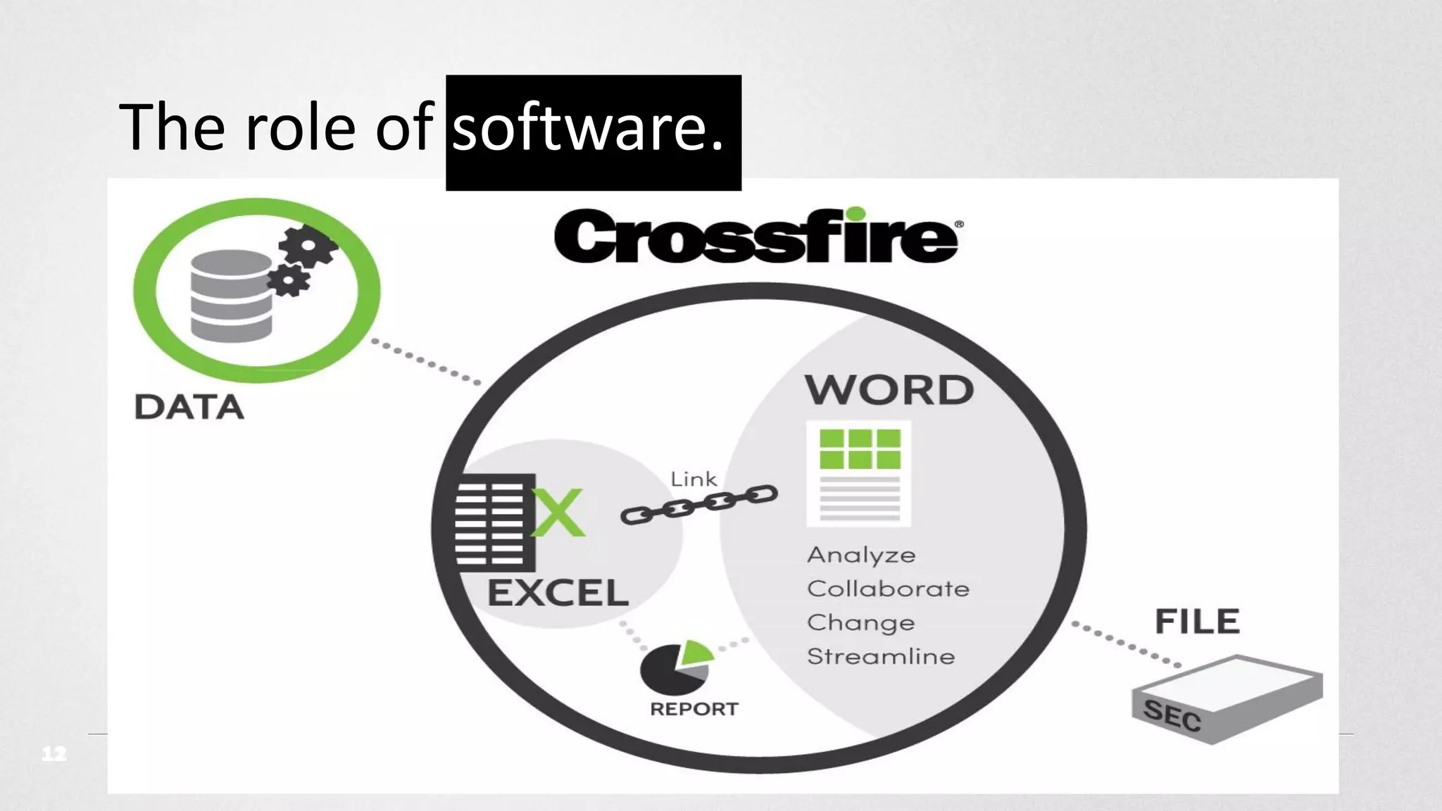 The role of software.




12
11
 