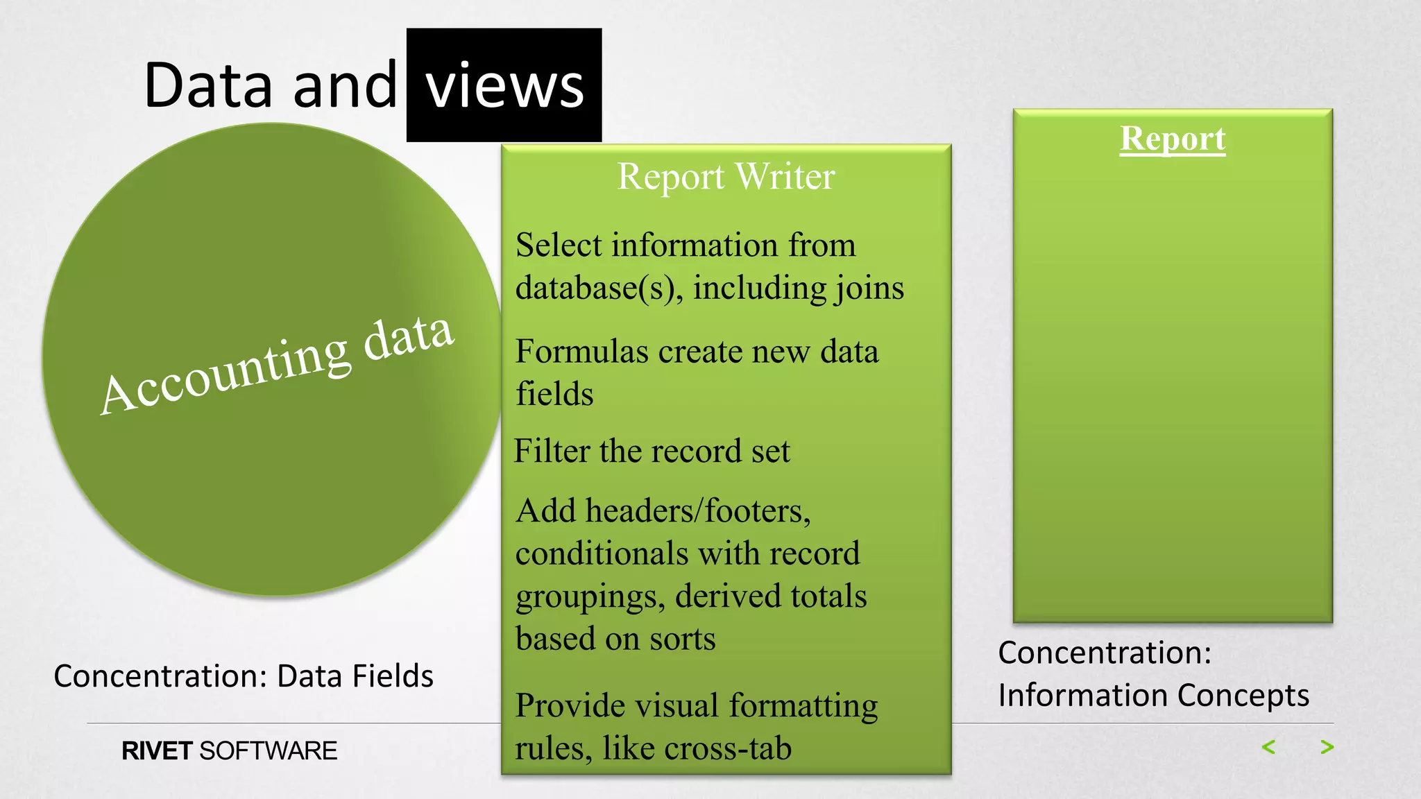 Data and views
                                                                   Report
                                    Report Writer
                             Select information from
                             database(s), including joins
                             Formulas create new data
                             fields
                             Filter the record set
                             Add headers/footers,
                             conditionals with record                              1
                             groupings, derived totals
                             based on sorts                 Concentration:
Concentration: Data Fields
                             Provide visual formatting      Information Concepts
    RIVET SOFTWARE           rules, like cross-tab
 