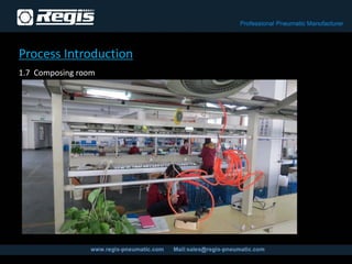 Process Introduction
1.7 Composing room
 