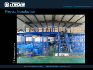 Process Introduction
1.7Composingroom
 