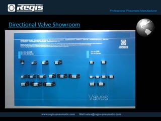 Directional Valve Showroom
 