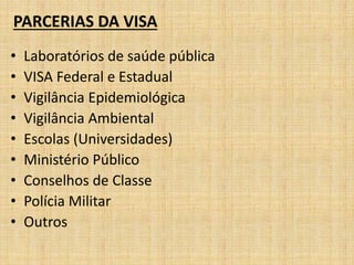 PARCERIAS DA VISA 
• Laboratórios de saúde pública 
• VISA Federal e Estadual 
• Vigilância Epidemiológica 
• Vigilância Ambiental 
• Escolas (Universidades) 
• Ministério Público 
• Conselhos de Classe 
• Polícia Militar 
• Outros 
 