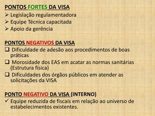 PONTOS FORTES DA VISA 
 Legislação regulamentadora 
 Equipe Técnica capacitada 
 Apoio da gerência 
PONTOS NEGATIVOS DA VISA 
 Dificuldade de adesão aos procedimentos de boas 
práticas 
 Morosidade dos EAS em acatar as normas sanitárias 
(Estrutura física) 
 Dificuldades dos órgãos públicos em atender as 
solicitações da VISA 
PONTO NEGATIVO DA VISA (INTERNO) 
 Equipe reduzida de fiscais em relação ao universo de 
estabelecimentos existentes. 
 