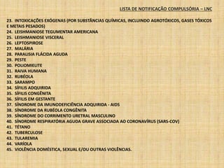 LISTA DE NOTIFICAÇÃO COMPULSÓRIA – LNC 
23. INTOXICAÇÕES EXÓGENAS (POR SUBSTÂNCIAS QUÍMICAS, INCLUINDO AGROTÓXICOS, GASES TÓXICOS 
E METAIS PESADOS) 
24. LEISHMANIOSE TEGUMENTAR AMERICANA 
25. LEISHMANIOSE VISCERAL 
26. LEPTOSPIROSE 
27. MALÁRIA 
28. PARALISIA FLÁCIDA AGUDA 
29. PESTE 
30. POLIOMIELITE 
31. RAIVA HUMANA 
32. RUBÉOLA 
33. SARAMPO 
34. SÍFILIS ADQUIRIDA 
35. SÍFILIS CONGÊNITA 
36. SÍFILIS EM GESTANTE 
37. SÍNDROME DA IMUNODEFICIÊNCIA ADQUIRIDA - AIDS 
38. SÍNDROME DA RUBÉOLA CONGÊNITA 
39. SÍNDROME DO CORRIMENTO URETRAL MASCULINO 
40. SÍNDROME RESPIRATÓRIA AGUDA GRAVE ASSOCIADA AO CORONAVÍRUS (SARS-COV) 
41. TÉTANO 
42. TUBERCULOSE 
43. TULAREMIA 
44. VARÍOLA 
45. VIOLÊNCIA DOMÉSTICA, SEXUAL E/OU OUTRAS VIOLÊNCIAS. 
 