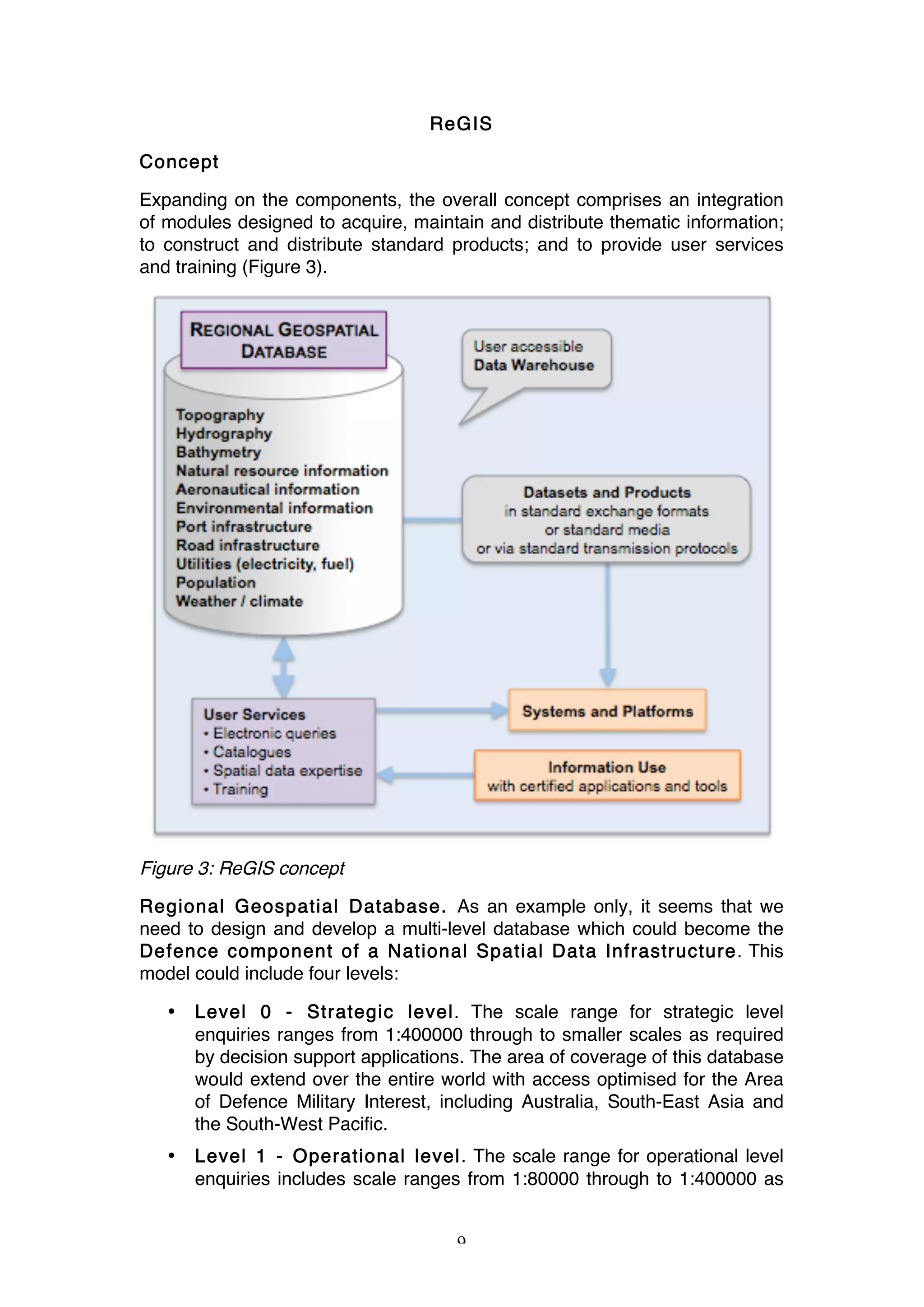 9
ReGIS
Concept
Expanding on the components, the overall concept comprises an integration
of modules designed to acquire, maintain and distribute thematic information;
to construct and distribute standard products; and to provide user services
and training (Figure 3).
Figure 3: ReGIS concept
Regional Geospatial Database. As an example only, it seems that we
need to design and develop a multi-level database which could become the
Defence component of a National Spatial Data Infrastructure. This
model could include four levels:
• Level 0 - Strategic level. The scale range for strategic level
enquiries ranges from 1:400000 through to smaller scales as required
by decision support applications. The area of coverage of this database
would extend over the entire world with access optimised for the Area
of Defence Military Interest, including Australia, South-East Asia and
the South-West Pacific.
• Level 1 - Operational level. The scale range for operational level
enquiries includes scale ranges from 1:80000 through to 1:400000 as
 