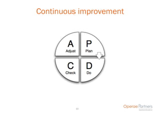 Continuous improvement




         10
 