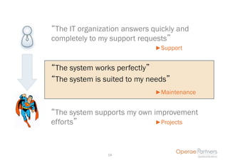 “The IT organization answers quickly and
completely to my support requests”
                               Support


“The system works perfectly”
“The system is suited to my needs”
                               Maintenance


“The system supports my own improvement
efforts”                      Projects




                19
 