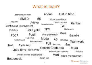 What is lean?
        Standardized work                  Andon            Just in time
               SMED               5S              Work standards
   Heijunka
                           Jidoka                      Small batches
                                                                         Kanban
                                       Autonomation
Continuous improvement                                       TWI
  Cycle time           Poka yoke            TPM                  Bottleneck

                        Push              One-piece flow    Muri
   PDCA                                                                  Gemba
                      Five whys
       Hoshin kanri                    Muda            A3    Kaizen
                          Pareto charts                                  Teamwork
                                        Pull Red bins 4m
 Takt   Toyota Way
                                     Genchi Genbutsu     Mura
    Lead time Work cells                          Value stream mapping        Kaikaku
          Overall process effectiveness              Muri     Visual management
                                     Catch-ball
Bottleneck
                                            3
 