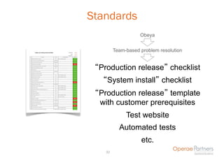 Standards
                    Obeya


         Team-based problem resolution


 “Production release” checklist
   “System install” checklist
 “Production release” template
  with customer prerequisites
              Test website
           Automated tests
                    etc.
    32
 