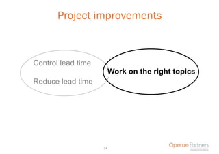 Project improvements



Control lead time
                         Work on the right topics
Reduce lead time




                    34
 