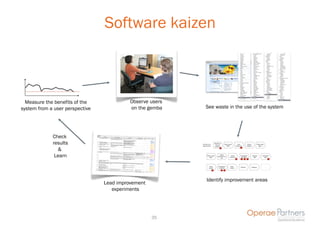 Software kaizen



  Measure the benefits of the              Observe users
system from a user perspective             on the gemba    See waste in the use of the system




             Check
             results
               &
              Learn



                                                           Identify improvement areas
                                 Lead improvement
                                    experiments




                                                    35
 
